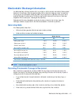 Preview for 33 page of HP 8000f - Elite Ultra-slim Desktop PC Maintenance And Service Manual