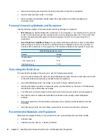 Preview for 34 page of HP 8000f - Elite Ultra-slim Desktop PC Maintenance And Service Manual