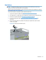 Preview for 59 page of HP 8000f - Elite Ultra-slim Desktop PC Maintenance And Service Manual