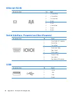 Preview for 78 page of HP 8000f - Elite Ultra-slim Desktop PC Maintenance And Service Manual