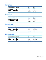 Preview for 79 page of HP 8000f - Elite Ultra-slim Desktop PC Maintenance And Service Manual