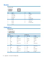 Preview for 80 page of HP 8000f - Elite Ultra-slim Desktop PC Maintenance And Service Manual