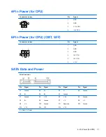 Preview for 81 page of HP 8000f - Elite Ultra-slim Desktop PC Maintenance And Service Manual