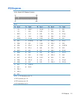 Preview for 83 page of HP 8000f - Elite Ultra-slim Desktop PC Maintenance And Service Manual