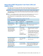 Preview for 153 page of HP 8000f - Elite Ultra-slim Desktop PC Maintenance And Service Manual