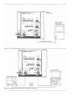 Preview for 14 page of HP 8081A Operating And Service Manual