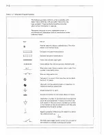 Preview for 32 page of HP 8081A Operating And Service Manual