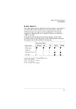 Preview for 21 page of HP 81101A Reference Manual
