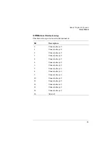 Preview for 23 page of HP 81101A Reference Manual