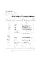 Preview for 26 page of HP 81101A Reference Manual
