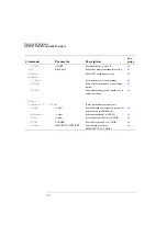 Preview for 30 page of HP 81101A Reference Manual