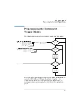 Preview for 35 page of HP 81101A Reference Manual