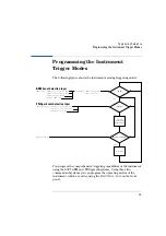 Предварительный просмотр 35 страницы HP 81101A Reference Manual