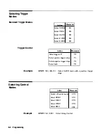 Preview for 76 page of HP 8112A Operating, Programming And Servicing Manual