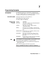 Preview for 93 page of HP 8112A Operating, Programming And Servicing Manual