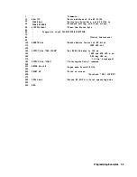 Preview for 95 page of HP 8112A Operating, Programming And Servicing Manual