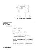 Preview for 130 page of HP 8112A Operating, Programming And Servicing Manual