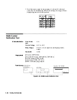 Preview for 138 page of HP 8112A Operating, Programming And Servicing Manual