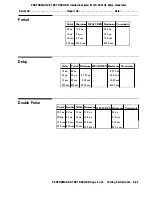 Preview for 147 page of HP 8112A Operating, Programming And Servicing Manual