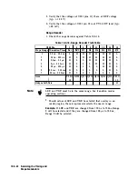 Preview for 224 page of HP 8112A Operating, Programming And Servicing Manual