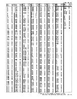 Preview for 243 page of HP 8112A Operating, Programming And Servicing Manual