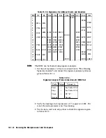 Preview for 286 page of HP 8112A Operating, Programming And Servicing Manual