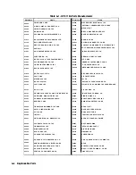 Preview for 296 page of HP 8112A Operating, Programming And Servicing Manual