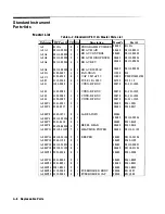 Preview for 298 page of HP 8112A Operating, Programming And Servicing Manual