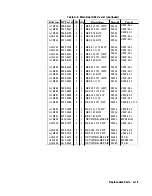 Preview for 311 page of HP 8112A Operating, Programming And Servicing Manual