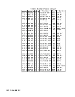 Preview for 312 page of HP 8112A Operating, Programming And Servicing Manual