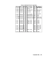 Preview for 317 page of HP 8112A Operating, Programming And Servicing Manual