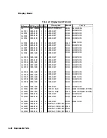 Preview for 332 page of HP 8112A Operating, Programming And Servicing Manual