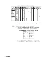 Preview for 362 page of HP 8112A Operating, Programming And Servicing Manual