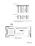 Preview for 373 page of HP 8112A Operating, Programming And Servicing Manual