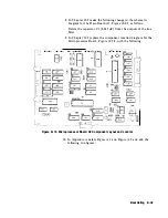 Preview for 377 page of HP 8112A Operating, Programming And Servicing Manual