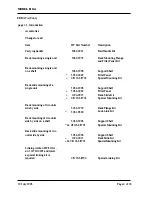 Preview for 386 page of HP 8112A Operating, Programming And Servicing Manual