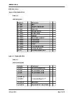 Preview for 391 page of HP 8112A Operating, Programming And Servicing Manual