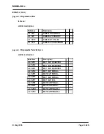 Preview for 393 page of HP 8112A Operating, Programming And Servicing Manual