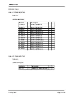 Preview for 394 page of HP 8112A Operating, Programming And Servicing Manual