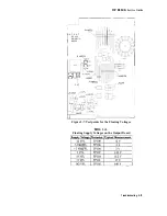 Preview for 135 page of HP 8114A Service Manual