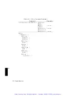 Preview for 256 page of HP 8153A Operating And Programming Manual