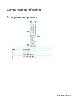 Preview for 6 page of HP 828689-002 User Manual