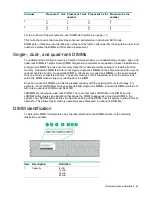 Preview for 24 page of HP 828689-002 User Manual