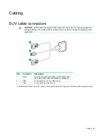 Preview for 36 page of HP 828689-002 User Manual