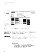 Предварительный просмотр 90 страницы HP 83206A User Manual