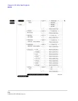 Предварительный просмотр 178 страницы HP 83206A User Manual