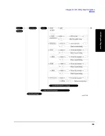 Предварительный просмотр 189 страницы HP 83206A User Manual