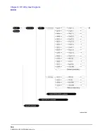 Предварительный просмотр 190 страницы HP 83206A User Manual