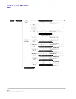 Предварительный просмотр 196 страницы HP 83206A User Manual