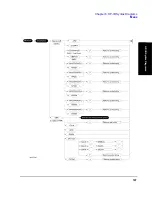 Предварительный просмотр 197 страницы HP 83206A User Manual